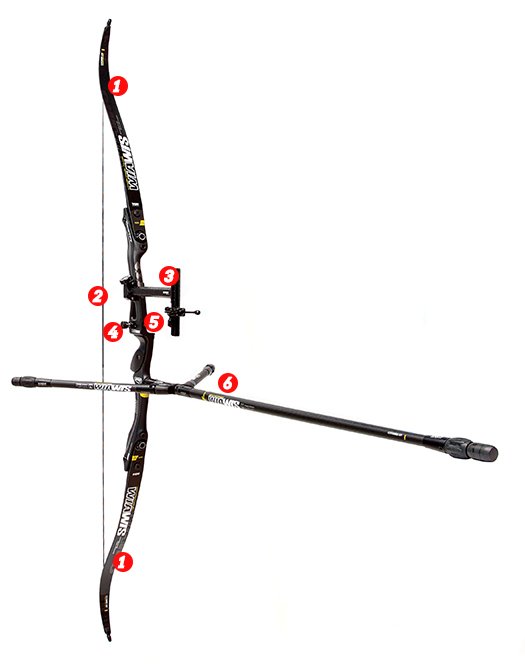 Pinces de tir à l'arc de haute qualité pour points d'encrassement à corde  d'a 